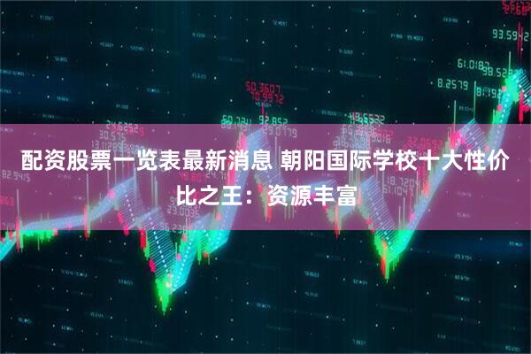 配资股票一览表最新消息 朝阳国际学校十大性价比之王：资源丰富